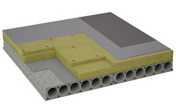 considerations of Sedgebrook flat roofing insulation